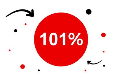 101% Tevredenheid